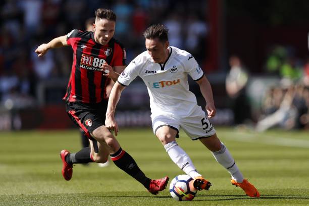 精准的跑位 精准的跑位